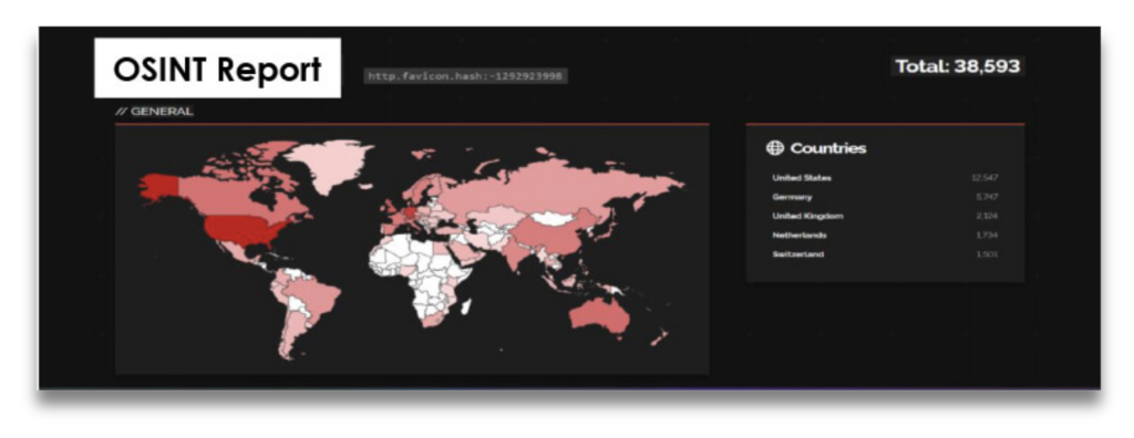 CITRIX BLEED - 2023 lift and shift cloud migration